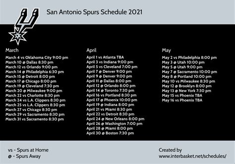 spurs game schedule|San Antonio Spurs .